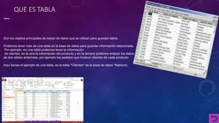 QUE ES TABLA 
Tablas: 
Son los objetos principales de bases de datos que se utilizan para guardar datos. 
Podemos tener más de una tabla en la base de datos para guardar información relacionada. 
Por ejemplo, en una tabla podemos tener la información 
de clientes, en la otra la información del producto y en la tercera podemos enlazar los datos 
de dos tablas anteriores, por ejemplo los pedidos que hicieron clientes de cada producto. 
Aquí tienes el ejemplo de una tabla, es la tabla "Clientes" de la base de datos "Neptuno“ 
 