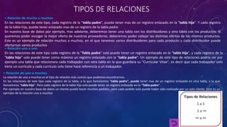 TIPOS DE RELACIONES 
= Relación de mucho a muchos 
En las relaciones de este tipo, cada registro de la "tabla padre", puede tener mas de un registro enlazado en la "tabla hija". Y cada registro 
de la tabla hija, puede tener enlazado mas de un registro de la tabla padre 
En nuestra base de datos por ejemplo, mas adelante, deberemos tener una tabla con los distribuidores y otra tabla con los productos. Si 
queremos poder escoger la mejor oferta de nuestros proveedores, deberemos poder cotejar las distintas ofertas de los mismos productos. 
Este es un ejemplo de relación muchos a muchos, en el que tenemos varios distribuidores para cada producto y cada distribuidor puede 
ofertarnos varios productos 
= Relación uno a uno 
En las relaciones de este tipo cada registro de la "Tabla padre" solo puede tener un registro enlazado en la "tabla hija", y cada registro de la 
"tabla hija" solo puede tener como máximo un registro enlazado con la "tabla padre". Un ejemplo de este tipo de relaciones podría ser por 
ejemplo una tabla que relacionara cada trabajador con otra tabla en la que guardara su "Curricular Vitae", es decir que cada trabajador solo 
tiene un currículo y cada currículo solo tiene hace referencia a un trabajador. 
= Relación de uno a muchos 
La relación de uno a muchos es el tipo de relación más común que podemos encontrarnos. 
En las relaciones de este tipo cada registro de la tabla, a la que llamaremos "tabla padre", puede tener mas de un registro enlazado en otra tabla, a la que 
llamaremos "tabla hija". Pero cada registro de la tabla hija solo puede tener un registro enlazado en la "Tabla padre". 
Por ejemplo en nuestra base de datos un cliente puede hacer muchos pedidos, pero cada pedido solo puede haber sido realizado por un solo cliente. Este es un 
ejemplo de la relación uno a muchos 
 