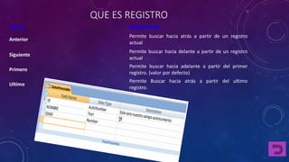 QUE ES REGISTRO 
VALOR DESCRIPCIÓN 
Anterior 
Permite buscar hacia atrás a partir de un registro 
actual 
Siguiente 
Permite buscar hacia delante a partir de un registro 
actual 
Primero 
Permite buscar hacia adelante a partir del primer 
registro. (valor por defecto) 
Ultimo 
Permite Buscar hacia atrás a partir del ultimo 
registro. 
 