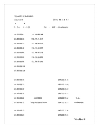 Página 31 de 40 
*CREACION DE SUB-REDES. 
Maquinas 10 128 62 32 16 8 4 2 
n 4 
2 - 2 = x 2 - 2=14 256 - 240 = 16 cada salto 
192.200.35.0 192.200.35.144 
192.200.35.16 192.200.35.160 
192.200.35.32 192.200.35.176 
192.200.35.48 192.200.35.192 
192.200.35.64 192.200.35.208 
192.200.35.80 192.200.35.224 
192.200.35.96 192.200.35.240 
192.200.35.112 
192.200.35.128 
192.200.35.16 192.200.35.48 
192.200.35.17 192.200.35.49 
192.200.35.18 192.200.35.50 
192.200.35.19 192.200.35.51 
192.200.35.20 SUB-REDES 192.200.35.52 Redes 
192.200.35.21 Maquinas de escritorio 192.200.35.53 inalámbricas 
192.200.35.22 192.200.35.54 
192.200.35.23 192.200.35.55  