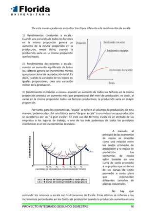 PROYECTO INTEGRADO SEGUNDO SEMESTRE 16
De esta manera podemos encontrar tres tipos diferentes de rendimientos de escala:
1) Rendimientos constantes a escala.-
Cuando una variación de todos los factores
en la misma proporción genera un
aumento de la misma proporción en la
producción, mejor dicho, cuando la
producción varía en la misma proporción
que los inputs.
2) Rendimientos decrecientes a escala.-
cuando un aumento equilibrado de todos
los factores genera un incremento menos
que proporcional de la producción total. Es
decir, cuando la variación de los inputs en
iguales proporciones, crea una variación
menor en la producción.
3) Rendimientos crecientes a escala.- cuando un aumento de todos los factores en la misma
proporción provoca un aumento más que proporcional del nivel de producción, es decir, al
variar en la misma proporción todos los factores productivos, la producción varía en mayor
proporción.
Por tanto, para los economistas, "escala" se refiere al volumen de producción; de esta
manera, podemos describir una fábrica como "de gran escala" o una industria cuya producción
se caracteriza por ser "a gran escala". En este uso del término, escala es un atributo de las
empresas o los lugares de trabajo, y uno de los más poderosos de todos los principios
económicos es el de las economías de escala.
A menudo, el
principio de las economías
de escala se describe
como una relación entre
los costos promedio de
producción y la escala de
producción. Las
economías de escala
están basadas en una
curva de costo promedio
a largo plazo que se deriva
de las curvas de costo
promedio a corto plazo
que representan
diferentes tamaños de
plantas industriales.
No hay que
confundir los retornos a escala con las Economías de Escala. Estas últimas se refieren a los
incrementos porcentuales en los Costos de producción cuando la producción aumenta en una
 