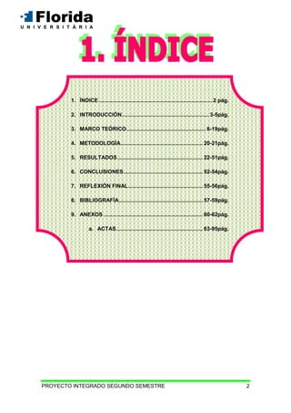 PROYECTO INTEGRADO SEGUNDO SEMESTRE 2
1. ÍNDICE .......................................................................... 2 pág.
2. INTRODUCCIÓN......................................................... 3-5pág.
3. MARCO TEÓRICO.................................................... 6-19pág.
4. METODOLOGÍA...................................................... 20-21pág.
5. RESULTADOS........................................................ 22-51pág.
6. CONCLUSIONES.................................................... 52-54pág.
7. REFLEXIÓN FINAL................................................. 55-56pág.
8. BIBLIOGRAFÍA....................................................... 57-59pág.
9. ANEXOS ................................................................. 60-62pág.
a. ACTAS......................................................... 63-95pág.
 
