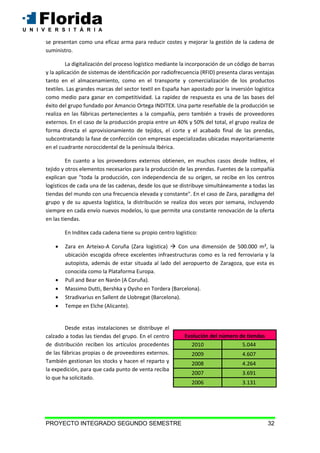 PROYECTO INTEGRADO SEGUNDO SEMESTRE 32
se presentan como una eficaz arma para reducir costes y mejorar la gestión de la cadena de
suministro.
La digitalización del proceso logístico mediante la incorporación de un código de barras
y la aplicación de sistemas de identificación por radiofrecuencia (RFID) presenta claras ventajas
tanto en el almacenamiento, como en el transporte y comercialización de los productos
textiles. Las grandes marcas del sector textil en España han apostado por la inversión logística
como medio para ganar en competitividad. La rapidez de respuesta es una de las bases del
éxito del grupo fundado por Amancio Ortega INDITEX. Una parte reseñable de la producción se
realiza en las fábricas pertenecientes a la compañía, pero también a través de proveedores
externos. En el caso de la producción propia entre un 40% y 50% del total, el grupo realiza de
forma directa el aprovisionamiento de tejidos, el corte y el acabado final de las prendas,
subcontratando la fase de confección con empresas especializadas ubicadas mayoritariamente
en el cuadrante noroccidental de la península Ibérica.
En cuanto a los proveedores externos obtienen, en muchos casos desde Inditex, el
tejido y otros elementos necesarios para la producción de las prendas. Fuentes de la compañía
explican que "toda la producción, con independencia de su origen, se recibe en los centros
logísticos de cada una de las cadenas, desde los que se distribuye simultáneamente a todas las
tiendas del mundo con una frecuencia elevada y constante". En el caso de Zara, paradigma del
grupo y de su apuesta logística, la distribución se realiza dos veces por semana, incluyendo
siempre en cada envío nuevos modelos, lo que permite una constante renovación de la oferta
en las tiendas.
En Inditex cada cadena tiene su propio centro logístico:
 Zara en Arteixo-A Coruña (Zara logística)  Con una dimensión de 500.000 m², la
ubicación escogida ofrece excelentes infraestructuras como es la red ferroviaria y la
autopista, además de estar situada al lado del aeropuerto de Zaragoza, que esta es
conocida como la Plataforma Europa.
 Pull and Bear en Narón (A Coruña).
 Massimo Dutti, Bershka y Oysho en Tordera (Barcelona).
 Stradivarius en Sallent de Llobregat (Barcelona).
 Tempe en Elche (Alicante).
Desde estas instalaciones se distribuye el
calzado a todas las tiendas del grupo. En el centro
de distribución reciben los artículos procedentes
de las fábricas propias o de proveedores externos.
También gestionan los stocks y hacen el reparto y
la expedición, para que cada punto de venta reciba
lo que ha solicitado.
Evolución del número de tiendas
2010 5.044
2009 4.607
2008 4.264
2007 3.691
2006 3.131
 
