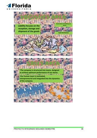 PROYECTO INTEGRADO SEGUNDO SEMESTRE 38
Liability focuses on the
reception, storage and
shipment of the goods
rapid distribution
Automated remodeling our
stores
objetive
•The company is structured into teams, designed
to achieve optimum performance of our stores.
•Our human team is motivated,
entrepreneurial and integrated into the dynamics
of the company.
 