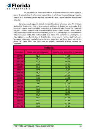 PROYECTO INTEGRADO SEGUNDO SEMESTRE 45
En segundo lugar, hemos realizado un análisis estadístico descriptivo sobre los
gastos de explotación, el volumen de producción y el cálculo de los estadísticos principales,
además de la estimación de una regresión lineal entre Costes Totales Medios y la Producción
del sector.
Por una parte, la siguiente tabla la hemos obtenido de la base de tatos INE (Instituto
Nacional de Estadística), ésta, es un organismo autónomo de España que se encarga de la
coordinación general de los servicios estadísticos de la Administración General del Estado y la
vigilancia, control y supervisión de los procedimientos técnicos de los mismos. De esta base de
datos hemos encontrado información referida al Índice de la cifra de negocios, concretamente
datos mensuales desde 2007 hasta el 2011, este índice mide las ventas de una empresa en
el período de un ano. De esta base de datos también hemos obtenido la información referida a
los costes totales por trabajador, concretamente estos corresponden a datos trimestrales
desde 2007 hasta 2011, este coste mide en unidades monetarias el coste mensual por
trabajador.
Índices
Periodos Coste total por trabajador Importe neto de la cifra de negocios
2007TI 92,3 94,93
2007TII 96,4 93,25
2007TIII 91,8 69,55
2007TIV 100,8 87,21
2008TI 96,8 80,48
2008TII 100,8 78,37
2008TIII 96,6 53,56
2008TIV 105,8 63,18
2009TI 100,7 54,04
2009TII 104,9 54,4
2009TIII 100 43,53
2009TIV 108,5 57,67
2010TI 101,7 55,51
2010TII 106,1 62,39
2010TIII 99,3 48,003
2010TIV 107,7 62,39
2011TI 102,3 63,79
2011TII 106,7 61,89
2011TIII 100,7 47,48
 