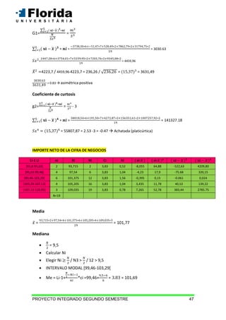 PROYECTO INTEGRADO SEGUNDO SEMESTRE 47
G1= =
= = 3030.63
= = 4459,96
4223,7 / 4459,96-4223,7 = 236,26 / = = 3631,49
= 0.83  asimétrica positiva
Coeficiente de curtosis
g2= = - 3
= = 141327.18
= 55807,87 = 2.53 -3 = -0.47  Achatada (platicúrtica)
IMPORTE NETO DE LA CIFRA DE NEGOCIOS
Li-1 Li ni Xi Ni Ci hi ( xi- ( xi-
[91,8-95,63[ 2 93,715 2 3,83 0,52 -8,055 64,88 -522,63 4209,80
[95,63-99,46[ 4 97,54 6 3,83 1,04 -4,23 17,9 -75.68 320,15
[99,46-103,29[ 6 101,375 12 3,83 1,56 -0,395 0,15 -0.061 0,024
[103,29-107,12[ 4 105,205 16 3,83 1,04 3,435 11,78 40,53 139,22
[107,12-110,95] 3 109,035 19 3,83 0,78 7,265 52,78 383,44 2785.75
N=19
Media
= = 101,77
Mediana
 = 9,5
 Calcular Ni
 Elegir Ni / N3 > / 12 > 9,5
 INTERVALO MODAL [99,46-103,29[
 Me = Li-1+ *ci =99,46+ = 101,69
 