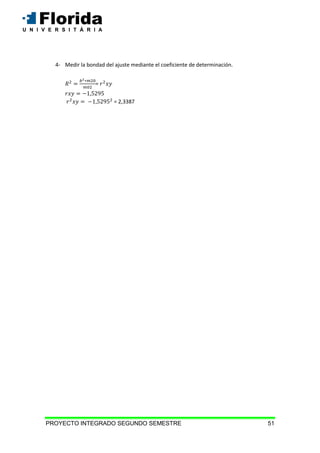 PROYECTO INTEGRADO SEGUNDO SEMESTRE 51
4- Medir la bondad del ajuste mediante el coeficiente de determinación.
=
= 2,3387
 