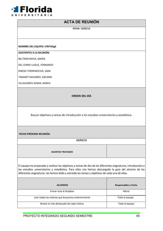 PROYECTO INTEGRADO SEGUNDO SEMESTRE 65
ACTA DE REUNIÓN
FECHA: 13/02/12
NOMBRE DEL EQUIPO: VINTAGgE
ASISTENTES A LA REUNIÓN:
BELTRÁN MOYA, MARÍA
DEL CERRO LUQUE, FERNANDO
RIBERA TORREMOCHA, SARA
TAMARIT NAVARRO, ENCARNI
VILLACAMPA AZNAR, MARIO
ORDEN DEL DÍA
Buscar objetivos y tareas de introducción a los estudios universitarios y estadística.
FECHA PRÓXIMA REUNIÓN:
16/02/12
ASUNTOS TRATADOS
El equipo ha empezado a realizar los objetivos y tareas de dos de las diferentes asignaturas, introducción a
los estudios universitarios y estadística. Para ellos nos hemos descargado la guía del alumno de las
diferentes asignaturas, las hemos leído y extraído las tareas y objetivos de cada una de ellas.
ACUERDOS Responsables y Fecha
Enviar acta al dropbox María
Leer todas las noticias que buscamos anteriormente Todo el equipo
Anotar lo más destacado de cada noticia. Todo el equipo
 