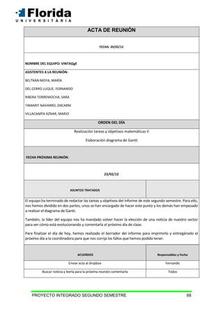 PROYECTO INTEGRADO SEGUNDO SEMESTRE 68
ACTA DE REUNIÓN
FECHA: 20/02/12
NOMBRE DEL EQUIPO: VINTAGgE
ASISTENTES A LA REUNIÓN:
BELTRÁN MOYA, MARÍA
DEL CERRO LUQUE, FERNANDO
RIBERA TORREMOCHA, SARA
TAMARIT NAVARRO, ENCARNI
VILLACAMPA AZNAR, MARIO
ORDEN DEL DÍA
Realización tareas y objetivos matemáticas II
Elaboración diagrama de Gantt
FECHA PRÓXIMA REUNIÓN:
23/02/12
ASUNTOS TRATADOS
El equipo ha terminado de redactar las tareas y objetivos del informe de este segundo semestre. Para ello,
nos hemos dividido en dos partes, unos se han encargado de hacer este punto y los demás han empezado
a realizar el diagrama de Gantt.
También, la líder del equipo nos ha mandado volver hacer la elección de una noticia de nuestro sector
para ver cómo está evolucionando y comentarla el próximo día de clase.
Para finalizar el día de hoy, hemos realizado el borrador del informe para imprimirlo y entregárselo el
próximo día a la coordinadora para que nos corrija los fallos que hemos podido tener.
ACUERDOS Responsables y Fecha
Enviar acta al dropbox Fernando
Buscar noticia y leerla para la próxima reunión comentarla Todos
 
