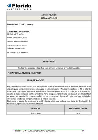 PROYECTO INTEGRADO SEGUNDO SEMESTRE 74
FECH
FECHA: 06/03/2012
NOMBRE DEL EQUIPO: VINTAGgE
ASISTENTES A LA REUNION:
BELTRÁN MOYA, MARÍA
RIBERA TORREMOCHA, SARA
TAMARIT NAVARRO, ENCARNI
VILLACAMPA AZNAR, MARIO
AUSENTES A LA REUNIÓN:
DEL CERRO LUQUE, FERNANDO
ORDEN DEL DÍA
Realizar las tareas de estadística en la primera sesión de proyecto integrado.
FECHA PRÓXIMA REUNIÓN: 08/03/2012
ASUNTOS TRATADOS
Hoy, la profesora de estadística, nos ha dejado las clases para emplearlas en el proyecto integrado. Para
ello, el equipo se ha dividido en dos subgrupos, el primero Encarni y Maria an buscado en el INE el total de
ingresos de explotación además de representarlo en un histograma y buscar el Índice de cifras de negocio,
calcular la media trimestral y elaborar la tabla. Por la otra parte, Sara y Mario han buscado en el INE el total
de gastos de explotación representándolo en un histograma y buscar el coste total por trabajador,
elaborando una tabla y comparándola con la cifra de negocios.
Finalmente el equipo ha empezado a dividir dichos datos para elaborar una tabla de distribución de
frecuencias, agrupando los datos en intervalos.
ACUERDOS Responsables y Fecha
Realizar Acta Sara
ACTA DE REUNIÓN
 