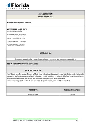 PROYECTO INTEGRADO SEGUNDO SEMESTRE 75
FE
FECHA: 08/03/2012
NOMBRE DEL EQUIPO: VINTAGgE
ASISTENTES A LA REUNION:
BELTRÁN MOYA, MARÍA
DEL CERRO LUQUE, FERNANDO
RIBERA TORREMOCHA, SARA
TAMARIT NAVARRO, ENCARNI
VILLACAMPA AZNAR, MARIO
ORDEN DEL DÍA
Terminar de realizar las tareas de estadística y empezar las tareas de matemáticas
FECHA PRÓXIMA REUNIÓN: 09/03/2012
ASUNTOS TRATADOS
En el día de hoy, Fernando, Encarni y Maria han realizado las tablas de frecuencia, de los costes totales del
trabajador y el importe neto de la cifra de negocios, de estadística. Además, Mario y Sara han realizado y
buscado información en la cuestión del problema de localización de matemáticas.
Finalmente el equipo ha hablado sobre la nota de planificación, en la cual tenemos 7.39.
ACUERDOS Responsables y Fecha
Realizar Acta Encarni
ACTA DE REUNIÓN
 