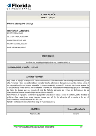 PROYECTO INTEGRADO SEGUNDO SEMESTRE 77
FECHA: 12/03/12
NOMBRE DEL EQUIPO: VINTAGgE
ASISTENTES A LA REUNION:
BELTRÁN MOYA, MARÍA
DEL CERRO LUQUE, FERNANDO
RIBERA TORREMOCHA, SARA
TAMARIT NAVARRO, ENCARNI
VILLACAMPA AZNAR, MARIO
ORDEN DEL DÍA
Realización Introducción y finalización tarea Estadística
FECHA PRÓXIMA REUNIÓN: 13/03/12
ASUNTOS TRATADOS
Hoy lunes, el equipo ha empezado a realizar la introducción del informe de este segundo semestre, para
ello, Fernando y Sara han elaborado un borrador de ella, además de dialogar unas cuantas noticas sobre el
sector para introducirla en este apartado. Ya que como vamos avanzando, estamos viendo que a pesar de
la crisis nuestro sector avanza positivamente. Mientras los otros componentes del equipo, han terminado
de hacer las tareas que nos mando el otro día Rafaela, asimismo de revisar las definiciones de las
diferentes barreras de entrada (objetivo de microeconomía).
Para finalizar, el equipo ha comentado que perder unos días de clase, a causa de las fallas, se ha decidido la
próxima clase repartirnos unas cuantas tareas, con el fin de adelantar el proyecto y de ver el
funcionamiento individualmente de cada uno.
Por otra parte se está actualizando el blog de nuestro equipo ;)
ACUERDOS Responsables y Fecha
Realizar Acta Encarni
ACTA DE REUNIÓN
 