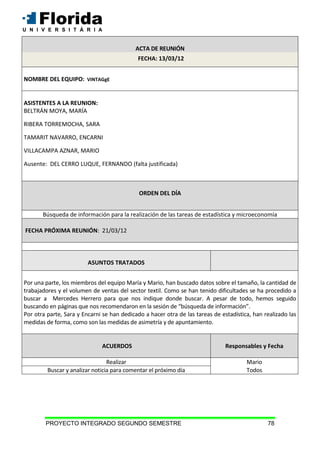 PROYECTO INTEGRADO SEGUNDO SEMESTRE 78
FECHA: 13/03/12
NOMBRE DEL EQUIPO: VINTAGgE
ASISTENTES A LA REUNION:
BELTRÁN MOYA, MARÍA
RIBERA TORREMOCHA, SARA
TAMARIT NAVARRO, ENCARNI
VILLACAMPA AZNAR, MARIO
Ausente: DEL CERRO LUQUE, FERNANDO (falta justificada)
ORDEN DEL DÍA
Búsqueda de información para la realización de las tareas de estadística y microeconomía
FECHA PRÓXIMA REUNIÓN: 21/03/12
ASUNTOS TRATADOS
Por una parte, los miembros del equipo María y Mario, han buscado datos sobre el tamaño, la cantidad de
trabajadores y el volumen de ventas del sector textil. Como se han tenido dificultades se ha procedido a
buscar a Mercedes Herrero para que nos indique donde buscar. A pesar de todo, hemos seguido
buscando en páginas que nos recomendaron en la sesión de “búsqueda de información”.
Por otra parte, Sara y Encarni se han dedicado a hacer otra de las tareas de estadística, han realizado las
medidas de forma, como son las medidas de asimetría y de apuntamiento.
ACUERDOS Responsables y Fecha
Realizar Mario
Buscar y analizar noticia para comentar el próximo día Todos
ACTA DE REUNIÓN
 