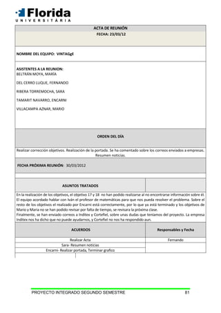 PROYECTO INTEGRADO SEGUNDO SEMESTRE 81
FECHA: 23/03/12
NOMBRE DEL EQUIPO: VINTAGgE
ASISTENTES A LA REUNION:
BELTRÁN MOYA, MARÍA
DEL CERRO LUQUE, FERNANDO
RIBERA TORREMOCHA, SARA
TAMARIT NAVARRO, ENCARNI
VILLACAMPA AZNAR, MARIO
ORDEN DEL DÍA
Realizar corrección objetivos. Realización de la portada. Se ha comentado sobre los correos enviados a empresas.
Resumen noticias.
FECHA PRÓXIMA REUNIÓN: 30/03/2012
ASUNTOS TRATADOS
En la realización de los objetivos, el objetivo 17 y 18 no han podido realizarse al no encontrarse información sobre él.
El equipo acordado hablar con Iván el profesor de matemáticas para que nos pueda resolver el problema. Sobre el
resto de los objetivos el realizado por Encarni está correctamente, por lo que ya está terminado y los objetivos de
Mario y Maria no se han podido revisar por falta de tiempo, se revisara la próxima clase.
Finalmente, se han enviado correos a Inditex y Cortefiel, sobre unas dudas que teníamos del proyecto. La empresa
Inditex nos ha dicho que no puede ayudarnos, y Cortefiel no nos ha respondido aun.
ACUERDOS Responsables y Fecha
Realizar Acta Fernando
Sara- Resumen noticias
Encarni- Realizar portada, Terminar grafico
ACTA DE REUNIÓN
 
