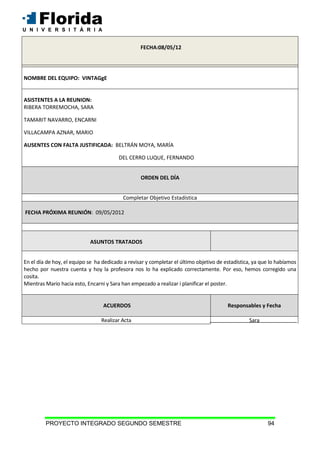 PROYECTO INTEGRADO SEGUNDO SEMESTRE 94
FECHA: 07/05/12
NOMBRE DEL EQUIPO: VINTAGgE
ASISTENTES A LA REUNION:
RIBERA TORREMOCHA, SARA
TAMARIT NAVARRO, ENCARNI
VILLACAMPA AZNAR, MARIO
AUSENTES CON FALTA JUSTIFICADA: BELTRÁN MOYA, MARÍA
DEL CERRO LUQUE, FERNANDO
ORDEN DEL DÍA
Completar Objetivo Estadística
FECHA PRÓXIMA REUNIÓN: 09/05/2012
ASUNTOS TRATADOS
En el día de hoy, el equipo se ha dedicado a revisar y completar el último objetivo de estadística, ya que lo habíamos
hecho por nuestra cuenta y hoy la profesora nos lo ha explicado correctamente. Por eso, hemos corregido una
cosita.
Mientras Mario hacia esto, Encarni y Sara han empezado a realizar i planificar el poster.
ACUERDOS Responsables y Fecha
Realizar Acta Sara
FECHA:08/05/12
 