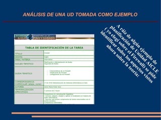 ANÁLISIS DE UNA UD TOMADA COMO EJEMPLO
A
ráiz de algún
ejem
plo
de
planificación
de U
nidad
A
IC
LE
( yo
elegí sobre el Firew
all) se pide
identificar todos los aspectos vistos
ahora
sobre la
teoría:
 