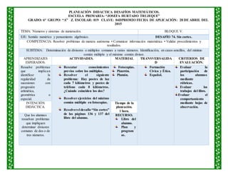 PLANEACIÒN DIDACTICA DESAFÍOS MATEMÁTICOS.
ESCUELA PRIMARIA: “JOSEFA HURTADO TRUJEQUE”
GRADO: 6° GRUPO: “A” Z. ESCOLAR: 019 CLAVE: 04DPR0302O FECHA DE APLICACIÒN: 28 DE ABRIL DEL
2015
TEMA: Números y sistemas de numeración. BLOQUE V.
EJE: Sentido numérico y pensamiento algebraico. DESAFÍO 74. Sin cortes.
COMPETENCIA: Resolver problemas de manera autónoma • Comunicar información matemática • Validar procedimientos y
resultados.
SUBTEMA: Determinación de divisores o múltiplos comunes a varios números. Identificación, en casos sencillos, del mínimo
común múltiplo y el máximo común divisor.
APRENDIZAJES
ESPERADOS.
ACTIVIDADES. MATERIAL TRANSVERSALIDA
D
CRITERIOS DE
EVALUACIÒN.
Resuelve problemas
que implican
identificar la
regularidad de
sucesiones con
progresión
aritmética,
geométrica o
especial.
Rescatar conocimientos
previos sobre los múltiplos.
Resolver el siguiente
problema: Hay postes de luz
cada 7 kilómetros y postes de
teléfono cada 8 kilómetros.
¿Cuándo coinciden los dos?
Resolver ejercicios del mínimo
común múltiplo en fotocopias.
Resolverel desafío “Sin cortes”
de las páginas 136 y 137 del
libro del alumno.
Fotocopias.
Pizarrón.
Plumón.
Formación
Cívica y Ética.
Español.
Evaluar la
participación de
los alumnos
mediante
rúbricas.
Evaluar los
trabajos del libro.
Evaluar el
comportamiento
mediante hojas de
observación.
INTENCIÓN
DIDÁCTICA.
Tiempo de la
planeación.
1 hora.
Que los alumnos
resuelvan problemas
que impliquen
determinar divisores
comunes de dos o de
tres números.
RECURSO.
Libro del
alumno.
Plan y
program
as.
 