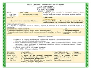 ESCUELA PRIMARIA “JOSEFA HURTADO TRUJEQUE”
CLAVE: 04DPR0302O
ZONA NO. 019 SECTOR. 08
HOPELCHÉN, CAMPECHE.
GRADO: 6° GRUPO “A”
FECHA:
29 DE ABRIL
DEL 2015.
ASIGNATURA:
CIENCIAS NATURALES
BLOQUE V. ¿Cómo conocemos? el conocimiento científico y técnico
contribuye a que tome decisiones para construir un entorno saludable*
LECCIÓN:
Conocimiento de las características del universo.
CONTENIDOS:
¿Cómo es el universo?
•Componentes básicos del Universo: galaxias, estrellas, planetas,
satélites y cometas, y sus características: forma, ubicación y tamaño.
APRENDIZAJES ESPERADOS:
• Describe los componentes básicos del Universo y argumenta la importancia de las aportaciones del desarrollo técnico en su
conocimiento.
COMPETENCIAS A DESARROLLAR:
-Comprensión de fenómenos y procesos naturales desde la perspectiva científica.
-Comprensión de los alcances y limitaciones de la ciencia y del desarrollo tecnológico en diversos
contextos
Ámbito:
-Conocimiento científico y
conocimiento tecnológico en la
sociedad.
SECUENCIA DIDACTICA
Exposición de la maqueta del sistema solar, explicando que planetas son y qué características tienen.
Observe el video sobre las estrellas y las constelaciones.
En una hoja blanca escriban y contesten: ¿Qué son las estrellas?, ¿Saben que son las constelaciones?, ¿Cuál es la estrella
más cercana a la tierra? ¿Creen que el sol es una estrella? Identificando con color rojo, mayúsculas y acentos y con azul
signos de puntuación y admiración.
Resuelve el ejercicio de las características del universo.
Lectura del libro del alumno en la página 149 y 150.
RECURSOS Y
MATERIALES
DIDÁCTICOS:
 Libro de texto.
 Video
 Hoja blanca
EVALUACIÓN:
 Lista de cotejo.
 Escrito de las preguntas, considerando
ortografía, acentuación, signos de interrogación.
 Lectura del tema, dicción y fluidez.
 Maqueta bien elaborada con sus respectivos
nombres y descripción de los planetas.
TRANSVERSALIDAD:
Formación Cívica y Ética: en
cuanto a la conducta y
cumplimiento de la maqueta en
equipo.
Español: Lectura y ortografía.
Tiempo
aproximado:
1 Hora
 