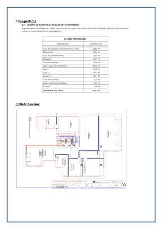 b) Superficie
c)Distribución:
 