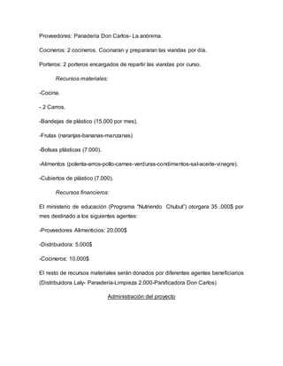 Proveedores: Panadería Don Carlos- La anónima.
Cocineros: 2 cocineros. Cocinaran y prepararan las viandas por día.
Porteros: 2 porteros encargados de repartir las viandas por curso.
Recursos materiales:
-Cocina.
- 2 Carros.
-Bandejas de plástico (15.000 por mes).
-Frutas (naranjas-bananas-manzanas)
-Bolsas plásticas (7.000).
-Alimentos (polenta-arros-pollo-carnes-verduras-condimentos-sal-aceite-vinagre).
-Cubiertos de plástico (7.000).
Recursos financieros:
El ministerio de educación (Programa “Nutriendo Chubut”) otorgara 35 .000$ por
mes destinado a los siguientes agentes:
-Proveedores Alimenticios: 20.000$
-Distribuidora: 5.000$
-Cocineros: 10.000$
El resto de recursos materiales serán donados por diferentes agentes beneficiarios
(Distribuidora Laly- Panadería-Limpieza 2.000-Panificadora Don Carlos)
Administración del proyecto
 
