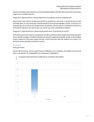 PalomaBerenice CeballosAndrade
MercadotecniaGastronómica
7
practicoy de bajocostoentoncesyocreoque podríasllegarautilizarlodosotresvecesalasemana
según sea tu establecimiento,
Pregunta 4: ¿Qué beneficio o desventaja tiene mi producto contra la competencia?
Aquí primero que nada la ventaja que tendría tu producto es que sería un producto que ya está
diseñadopara,no vas a tenerque estarbuscandola forma de que agregar o quitar,sinoque es un
productoque ya va a tenerlas características de tamaño y forma y que es un productoversátil yla
única desventaja que veo aquí es que vas a tener que estar cambiando la madera.
Pregunta 5: ¿Qué beneficios o desventajas puede tener mi producto al cliente?
El benéfico que tiene esque esunproducto versátil y práctico y desventajasúnicamente queyole
veoesdonde conseguirlamaderaindicada, poresoyote sugeriríaquepodervenderunkityexplicar
cuanta madera te sirve para cuanto tiempo, y mencionar que clase de madera le es mejor a tu
alimento ya sea pescado o mariscos o carnes.
Encuestas
Datos generales
Fueron 20 entrevistas, de las cuales 9 fueron a Mujeres y 11 a hombres, de edades entre 18 a 44
años y estudiantes 11, trabajadores 9 y estudiante y trabajador 5.
1. ¿Te gusta ocasionalmente el sabor de tus alimentos ahumados?
2.
0
5
10
15
20
25
Sí No
Votos
 