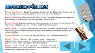 Derecho Constitucional.- Estudia la estructura fundamental del Estado, las funciones de los
órganos del gobierno, las relaciones de los mismos entre si y con los particulares
Derecho Administrativo.- Es una rama del derecho público interno y en algunos aspectos externos,
constituido por el conjunto de normas derogatorias del Derecho común
Derecho Procesal.- Los gobernados deben de tener seguridad en el ejercicio de sus derechos. Por
ello entre las obligaciones que tiene el Estado está la de administrar justicia
Derecho Penal.- El conjunto de normas que determinan los delitos, las penas que el Estado
impone a los delincuentes y las medidas de seguridad que el mismo establece para la prevención
de la criminalidad.
Derecho del Trabajo.- Las normas que rigen las relaciones entre trabajadores y patronos.
Derecho Agrario.- Conjunto de normas, leyes, reglamentos y
disposiciones en general, doctrina y jurisprudencia que se refieren a la
propiedad rústica y a las explotaciones de carácter agrícola.
Derecho Fiscal.- Regula los impuestos , derechos, productos y
aprovechamiento a que tienen derecho los erarios federales y locales; el
procedimiento para el pago de los mismos
 
