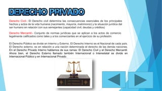 Derecho Civil.- El Derecho civil determina las consecuencias esenciales de los principales
hechos y actos de la vida humana (nacimiento, mayoría, matrimonio) y la situación jurídica del
ser humano en relación con sus semejantes (capacidad civil, deudas y créditos)
Derecho Mercantil.- Conjunto de normas jurídicas que se aplican a los actos de comercio
legalmente calificados como tales y a los comerciantes en el ejercicio de su profesión.
El Derecho Público se divide en Interno y Externo. El Derecho Interno es el Nacional de cada país.
El Derecho externo, es en relación a una nación determinada el derecho de las demás naciones.
En el Derecho Privado Interno hablamos de sus ramas: El Derecho Civil y el Derecho Mercantil.
Ahora bien, el Derecho Externo llamado también Internacional o Interestatal se divide en
Internacional Público y en Internacional Privado
 
