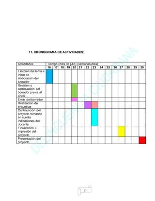 15
11. CRONOGRAMA DE ACTIVIDADES:
Actividades Tiempo (mes de julio) (semanas-días)
16 17 18 19 20 21 22 23 24 25 26 27 28 29 30
Elección del tema e
inicio de
elaboración del
borrador
Revisión y
continuación del
borrador previa al
envío
Envío del borrador
Realización de
encuestas
Continuación del
proyecto tomando
en cuenta
indicaciones del
docente
Finalización e
impresión del
proyecto
Presentación del
proyecto
 