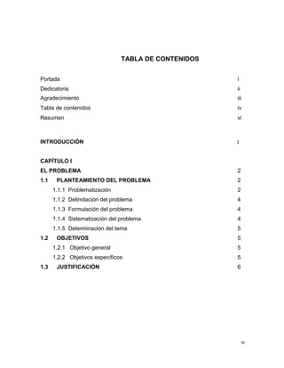 iv
TABLA DE CONTENIDOS
Portada i
Dedicatoria ii
Agradecimiento iii
Tabla de contenidos iv
Resumen vi
INTRODUCCIÓN 1
CAPÍTULO I
EL PROBLEMA 2
1.1 PLANTEAMIENTO DEL PROBLEMA 2
1.1.1 Problematización 2
1.1.2 Delimitación del problema 4
1.1.3 Formulación del problema 4
1.1.4 Sistematización del problema 4
1.1.5 Determinación del tema 5
1.2 OBJETIVOS 5
1.2.1 Objetivo general 5
1.2.2 Objetivos específicos 5
1.3 JUSTIFICACIÓN 6
 