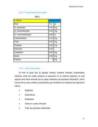 CORDON BLEUPERU
15
5.3.3. Propiedades nutricionales
MITO
x 100 gr valor unidad
Kcal 1.8 gr
G. saturadas 0.30 mg
G. poliinsaturadas 0.02 mg
G. monoinsaturadas 0.08 ui
Carbohidratos 0.35 mg
Fibra 0.03 mg
Proteina 0.08 mg
Azucares 0.22
Colesterol 0.85 mg
Sodio 0.98 mg
Potacio 9 mg
5.3.4. Usos medicinales
El mito al igual que la papaya madura contiene diversas propiedades
médicas, entre las cuales destaca su actuación en el sistema digestivo, la cual
adquirió una fama reciente por la nueva tendencia de bienestar alimenticio. De la
misma forma esta contiene propiedades que benefician la limpieza del organismo
interno.
 Digestiva
 Depurativas
 Exfoliantes
 Actúa en contra del acné
 Trata de parásitos intestinales
 