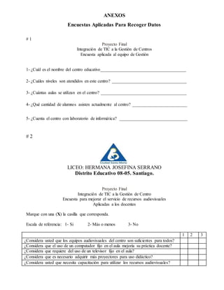 ANEXOS
Encuestas Aplicadas Para Recoger Datos
# 1
Proyecto Final
Integración de TIC a la Gestión de Centros
Encuesta aplicada al equipo de Gestión
1- ¿Cuál es el nombre del centro educativo_______________________________________
2- ¿Cuáles niveles son atendidos en este centro? __________________________________
3- ¿Cuántas aulas se utilizan en el centro? _______________________________________
4- ¿Qué cantidad de alumnos asisten actualmente al centro? _________________________
5- ¿Cuenta el centro con laboratorio de informática? _______________________________
# 2
LICEO: HERMANA JOSEFINA SERRANO
Distrito Educativo 08-05. Santiago.
Proyecto Final
Integración de TIC a la Gestión de Centro
Encuesta para mejorar el servicio de recursos audiovisuales
Aplicadas a los docentes
Marque con una (X) la casilla que corresponda.
Escala de referencia: 1- Si 2- Más o menos 3- No
1 2 3
¿Considera usted que los equipos audiovisuales del centro son suficientes para todos?
¿Considera que el uso de un computador fijo en el aula mejoría su práctica docente?
¿Considera que requiere del uso de un televisor fijo en el aula?
¿Considera que es necesario adquirir más proyectores para uso didáctico?
¿Considera usted que necesita capacitación para utilizar los recursos audiovisuales?
 