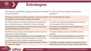 Estrategias
Gestión de la Cadena de Suministros
M1. Involucrar constantemente a nuestros proveedores en el desarrollo
de nuestros productos.
E1. Tener a nuestros proveedores al tanto de cuanto
producimos.
M2. Hacer que nuestros proveedores sean fijos y contar con un plan de
contingencia, así mismo generar contratos de largo plazo.
E2. Lista de posibles proveedores
M1. Recibir, almacenar y distribuir los productos de materia prima
para sus diferentes procesos, realizando un inventario adecuado.
E.1.Contar con un personal especialmente para almacén y él
ser el encargado absoluto del inventario.
M2. Garantizar que los productos de materia prima estén en buena
calidad solicitada para nuestros clientes.
E2.Contar con una infraestructura adecuada para que la
materia prima no se deteriore.
M1. Posicionarnos en nuestro mercado objetivo, dando a conocer los
atributos de la calidad de Producto.
E1. Repartir volantines acerca de la calidad de nuestros
productos.
M2. Realizar contratos de publicidad y crear nuestra página web. E2. Contratar el Servicio de marketing una vez por año
M1. Mejorar la atención al cliente continuamente, con un trato más
personalizado hacia ellos y brindar un seguimiento exclusivo.
E1. Capacitando a nuestro personal en servicio al cliente.
M2. Que el lugar sea especial para el cliente al momento de realizar
sus respectivas compras.
E2. Brindar un ambiente acogedor en la recepción, para que
llame la atención al cliente, así mismo invitarles algo de casa.
 