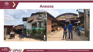 Anexos
Gestión de la Cadena de Suministros
 