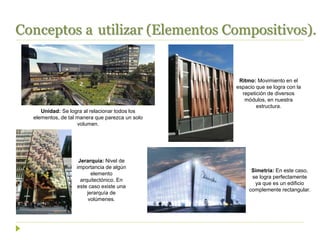 Conceptos a utilizar (Elementos Compositivos).
Unidad: Se logra al relacionar todos los
elementos, de tal manera que parezca un solo
volumen.
Ritmo: Movimiento en el
espacio que se logra con la
repetición de diversos
módulos, en nuestra
estructura.
Simetría: En este caso,
se logra perfectamente
ya que es un edificio
complemente rectangular.
Jerarquía: Nivel de
importancia de algún
elemento
arquitectónico. En
este caso existe una
jerarquía de
volúmenes.
 