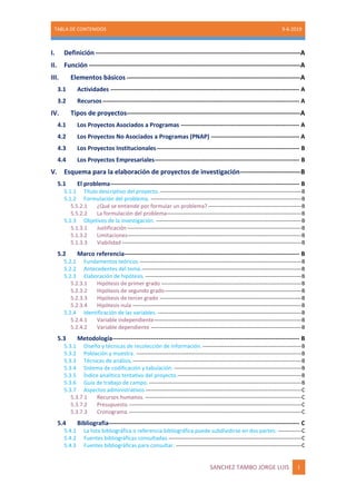 TABLA DE CONTENIDOS 9-6-2019
SANCHEZ TAMBO JORGE LUIS I
I. Definición --------------------------------------------------------------------------------------------A
II. Función -----------------------------------------------------------------------------------------------A
III. Elementos básicos ------------------------------------------------------------------------------A
3.1 Actividades ---------------------------------------------------------------------------------------------- A
3.2 Recursos-------------------------------------------------------------------------------------------------- A
IV. Tipos de proyectos------------------------------------------------------------------------------A
4.1 Los Proyectos Asociados a Programas ----------------------------------------------------------- A
4.2 Los Proyectos No Asociados a Programas (PNAP) -------------------------------------------- A
4.3 Los Proyectos Institucionales----------------------------------------------------------------------- B
4.4 Los Proyectos Empresariales------------------------------------------------------------------------ B
V. Esquema para la elaboración de proyectos de investigación---------------------------B
5.1 El problema---------------------------------------------------------------------------------------------- B
5.1.1 Título descriptivo del proyecto.-------------------------------------------------------------------------------B
5.1.2 Formulación del problema. ------------------------------------------------------------------------------------B
5.5.2.1 ¿Qué se entiende por formular un problema? ----------------------------------------------------B
5.5.2.2 La formulación del problema---------------------------------------------------------------------------B
5.1.3 Objetivos de la investigación. ---------------------------------------------------------------------------------B
5.1.3.1 Justificación -------------------------------------------------------------------------------------------------B
5.1.3.2 Limitaciones-------------------------------------------------------------------------------------------------B
5.1.3.3 Viabilidad ----------------------------------------------------------------------------------------------------B
5.2 Marco referencia--------------------------------------------------------------------------------------- B
5.2.1 Fundamentos teóricos.------------------------------------------------------------------------------------------B
5.2.2 Antecedentes del tema.-----------------------------------------------------------------------------------------B
5.2.3 Elaboración de hipótesis. ---------------------------------------------------------------------------------------B
5.2.3.1 Hipótesis de primer grado ------------------------------------------------------------------------------B
5.2.3.2 Hipótesis de segundo grado----------------------------------------------------------------------------B
5.2.3.3 Hipótesis de tercer grado -------------------------------------------------------------------------------B
5.2.3.4 Hipótesis nula ----------------------------------------------------------------------------------------------B
5.2.4 Identificación de las variables. --------------------------------------------------------------------------------B
5.2.4.1 Variable independiente----------------------------------------------------------------------------------B
5.2.4.2 Variable dependiente ------------------------------------------------------------------------------------B
5.3 Metodología--------------------------------------------------------------------------------------------- B
5.3.1 Diseño y técnicas de recolección de información. -------------------------------------------------------B
5.3.2 Población y muestra. --------------------------------------------------------------------------------------------B
5.3.3 Técnicas de análisis.----------------------------------------------------------------------------------------------B
5.3.4 Sistema de codificación y tabulación. -----------------------------------------------------------------------B
5.3.5 Índice analítico tentativo del proyecto.---------------------------------------------------------------------B
5.3.6 Guía de trabajo de campo. -------------------------------------------------------------------------------------B
5.3.7 Aspectos administrativos---------------------------------------------------------------------------------------C
5.3.7.1 Recursos humanos. ---------------------------------------------------------------------------------------C
5.3.7.2 Presupuesto.------------------------------------------------------------------------------------------------C
5.3.7.3 Cronograma.------------------------------------------------------------------------------------------------C
5.4 Bibliografía----------------------------------------------------------------------------------------------- C
5.4.1 La lista bibliográfica o referencia bibliográfica puede subdividirse en dos partes: -------------C
5.4.2 Fuentes bibliográficas consultadas.--------------------------------------------------------------------------C
5.4.3 Fuentes bibliográficas para consultar. ----------------------------------------------------------------------C
 