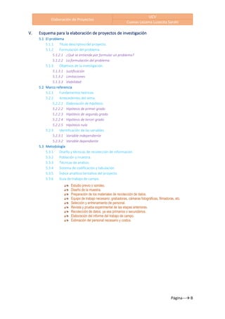 Elaboración de Proyectos
UCV
Cuevas Lezama Lusecita Sarahi
Página---→ B
V. Esquema para la elaboración de proyectos de investigación
5.1 El problema
5.1.1 Título descriptivo del proyecto.
5.1.2 Formulación del problema.
5.1.2.1 ¿Qué se entiende por formular un problema?
5.1.2.2 La formulación del problema
5.1.3 Objetivos de la investigación.
5.1.3.1 Justificación
5.1.3.2 Limitaciones
5.1.3.3 Viabilidad
5.2 Marco referencia
5.2.1 Fundamentos teóricos.
5.2.2 Antecedentes del tema.
5.2.2.1 Elaboración de hipótesis.
5.2.2.2 Hipótesis de primer grado
5.2.2.3 Hipótesis de segundo grado
5.2.2.4 Hipótesis de tercer grado
5.2.2.5 Hipótesis nula
5.2.3 Identificación de las variables.
5.2.3.1 Variable independiente
5.2.3.2 Variable dependiente
5.3 Metodología
5.3.1 Diseño y técnicas de recolección de información.
5.3.2 Población y muestra.
5.3.3 Técnicas de análisis.
5.3.4 Sistema de codificación y tabulación.
5.3.5 Índice analítico tentativo del proyecto.
5.3.6 Guía de trabajo de campo.
Estudio previo o sondeo.
Diseño de la muestra.
Preparación de los materiales de recolección de datos.
Equipo de trabajo necesario: grabadoras, cámaras fotográficas, filmadoras, etc.
Selección y entrenamiento de personal.
Revista y prueba experimental de las etapas anteriores.
Recolección de datos, ya sea primarios o secundarios.
Elaboración del informe del trabajo de campo.
Estimación del personal necesario y costos.
 