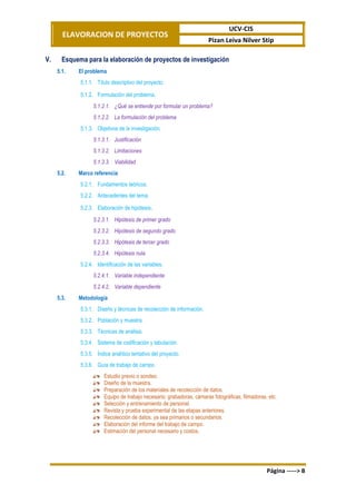 ELAVORACION DE PROYECTOS
UCV-CIS
Pizan Leiva Nilver Stip
Página -----> B
V. Esquema para la elaboración de proyectos de investigación
5.1. El problema
5.1.1. Título descriptivo del proyecto.
5.1.2. Formulación del problema.
5.1.2.1. ¿Qué se entiende por formular un problema?
5.1.2.2. La formulación del problema
5.1.3. Objetivos de la investigación.
5.1.3.1. Justificación
5.1.3.2. Limitaciones
5.1.3.3. Viabilidad
5.2. Marco referencia
5.2.1. Fundamentos teóricos.
5.2.2. Antecedentes del tema.
5.2.3. Elaboración de hipótesis.
5.2.3.1. Hipótesis de primer grado
5.2.3.2. Hipótesis de segundo grado
5.2.3.3. Hipótesis de tercer grado
5.2.3.4. Hipótesis nula
5.2.4. Identificación de las variables.
5.2.4.1. Variable independiente
5.2.4.2. Variable dependiente
5.3. Metodología
5.3.1. Diseño y técnicas de recolección de información.
5.3.2. Población y muestra.
5.3.3. Técnicas de análisis.
5.3.4. Sistema de codificación y tabulación.
5.3.5. Índice analítico tentativo del proyecto.
5.3.6. Guía de trabajo de campo.
Estudio previo o sondeo.
Diseño de la muestra.
Preparación de los materiales de recolección de datos.
Equipo de trabajo necesario: grabadoras, cámaras fotográficas, filmadoras, etc.
Selección y entrenamiento de personal.
Revista y prueba experimental de las etapas anteriores.
Recolección de datos, ya sea primarios o secundarios.
Elaboración del informe del trabajo de campo.
Estimación del personal necesario y costos.
 