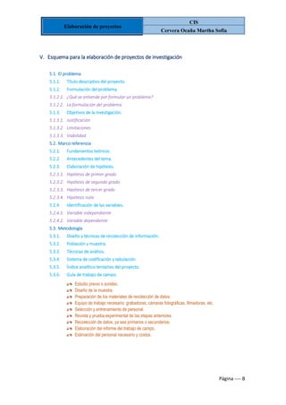 Elaboración de proyectos
CIS
Cervera Ocaña Martha Sofia
Página ---- B
V. Esquema para la elaboración de proyectos de investigación
5.1. El problema
5.1.1. Título descriptivo del proyecto.
5.1.2. Formulación del problema.
5.1.2.1. ¿Qué se entiende por formular un problema?
5.1.2.2. La formulación del problema
5.1.3. Objetivos de la investigación.
5.1.3.1. Justificación
5.1.3.2. Limitaciones
5.1.3.3. Viabilidad
5.2. Marco referencia
5.2.1. Fundamentos teóricos.
5.2.2. Antecedentes del tema.
5.2.3. Elaboración de hipótesis.
5.2.3.1. Hipótesis de primer grado
5.2.3.2. Hipótesis de segundo grado
5.2.3.3. Hipótesis de tercer grado
5.2.3.4. Hipótesis nula
5.2.4. Identificación de las variables.
5.2.4.1. Variable independiente
5.2.4.2. Variable dependiente
5.3. Metodología
5.3.1. Diseño y técnicas de recolección de información.
5.3.2. Población y muestra.
5.3.3. Técnicas de análisis.
5.3.4. Sistema de codificación y tabulación.
5.3.5. Índice analítico tentativo del proyecto.
5.3.6. Guía de trabajo de campo.
Estudio previo o sondeo.
Diseño de la muestra.
Preparación de los materiales de recolección de datos.
Equipo de trabajo necesario: grabadoras, cámaras fotográficas, filmadoras, etc.
Selección y entrenamiento de personal.
Revista y prueba experimental de las etapas anteriores.
Recolección de datos, ya sea primarios o secundarios.
Elaboración del informe del trabajo de campo.
Estimación del personal necesario y costos.
 