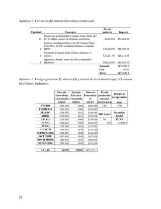 Apéndice 2. Cotización del sistema fotovoltaico tradicional.
Apéndice 3. Energía generada ($), ahorros ($) y retorno de inversión (tiempo) del sistema
fotovoltaico tradicional.
25
 