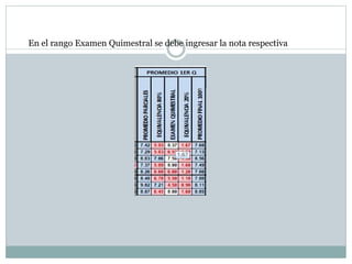 En el rango Examen Quimestral se debe ingresar la nota respectiva
 