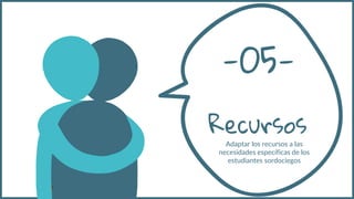 Recursos
-05-
Adaptar los recursos a las
necesidades específicas de los
estudiantes sordociegos
 