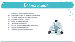 1. Establecer equipo multidisciplinario.
2. Desarrollar un plan de apoyo individualizado.
3. Fomentar la autonomía y la autodefensa.
4. Diseñar un entorno inclusivo.
5. Utilizar tecnología asistida.
6. Facilitar la comunicación.
7. Tutorías para la colaboración entre pares.
8. Establecer redes de apoyo.
9. Evaluar y ajustar constantemente.
Estrategias
People that celebrate Saint
Patrick’s Day in other places
 