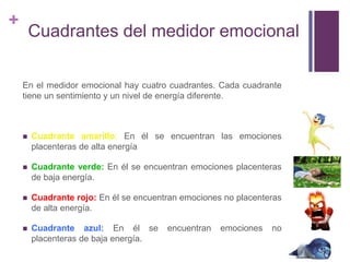 Proyecto final - Desarrollo Personal | PPTX