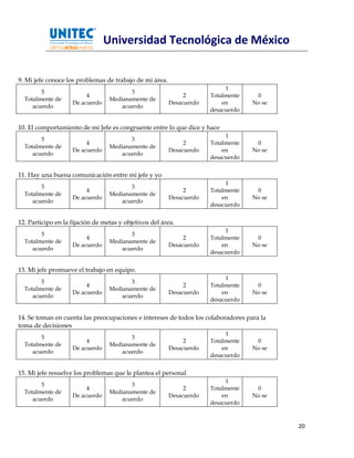 Universidad Tecnológica de México


9. Mi jefe conoce los problemas de trabajo de mi área.
                                                                           1
        5                                3
                         4                                    2       Totalmente    0
  Totalmente de                   Medianamente de
                    De acuerdo                           Desacuerdo       en       No se
     acuerdo                          acuerdo
                                                                      desacuerdo


10. El comportamiento de mi Jefe es congruente entre lo que dice y hace
                                                                           1
        5                                3
                         4                                    2       Totalmente    0
  Totalmente de                   Medianamente de
                    De acuerdo                           Desacuerdo       en       No se
     acuerdo                          acuerdo
                                                                      desacuerdo


11. Hay una buena comunicación entre mi jefe y yo
                                                                           1
        5                                3
                         4                                    2       Totalmente    0
  Totalmente de                   Medianamente de
                    De acuerdo                           Desacuerdo       en       No se
     acuerdo                          acuerdo
                                                                      desacuerdo


12. Participo en la fijación de metas y objetivos del área.
                                                                           1
        5                                3
                         4                                    2       Totalmente    0
  Totalmente de                   Medianamente de
                    De acuerdo                           Desacuerdo       en       No se
     acuerdo                          acuerdo
                                                                      desacuerdo


13. Mi jefe promueve el trabajo en equipo.
                                                                           1
        5                                3
                         4                                    2       Totalmente    0
  Totalmente de                   Medianamente de
                    De acuerdo                           Desacuerdo       en       No se
     acuerdo                          acuerdo
                                                                      desacuerdo


14. Se toman en cuenta las preocupaciones e intereses de todos los colaboradores para la
toma de decisiones
                                                                           1
        5                                3
                         4                                    2       Totalmente    0
  Totalmente de                   Medianamente de
                    De acuerdo                           Desacuerdo       en       No se
     acuerdo                          acuerdo
                                                                      desacuerdo


15. Mi jefe resuelve los problemas que le plantea el personal
                                                                           1
        5                                3
                         4                                    2       Totalmente    0
  Totalmente de                   Medianamente de
                    De acuerdo                           Desacuerdo       en       No se
     acuerdo                          acuerdo
                                                                      desacuerdo



                                                                                           20
 