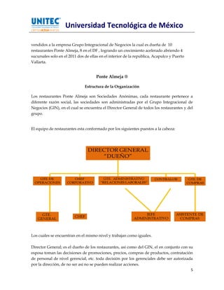Universidad Tecnológica de México

vendidos a la empresa Grupo Integracional de Negocios la cual es dueña de 10
restaurantes Ponte Almeja, 8 en el DF , logrando un crecimiento acelerado abriendo 4
sucursales solo en el 2011 dos de ellas en el interior de la republica, Acapulco y Puerto
Vallarta.


                                     Ponte Almeja ®

                               Estructura de la Organización

Los restaurantes Ponte Almeja son Sociedades Anónimas, cada restaurante pertenece a
diferente razón social, las sociedades son administradas por el Grupo Integracional de
Negocios (GIN), en el cual se encuentra el Director General de todos los restaurantes y del
grupo.


El equipo de restaurantes esta conformado por los siguientes puestos a la cabeza:




Los cuales se encuentran en el mismo nivel y trabajan como iguales.

Director General; es el dueño de los restaurantes, así como del GIN, el en conjunto con su
esposa toman las decisiones de promociones, precios, compras de productos, contratación
de personal de nivel gerencial, etc. toda decisión por los gerenciales debe ser autorizada
por la dirección, de no ser así no se pueden realizar acciones.
                                                                                         5
 