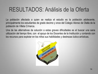 RESULTADOS: Análisis de la Oferta
La población afectada a quien se realiza el estudio es la población adolecente,
principalmente los estudiantes de grado decimo y once del Colegio Alonso de Olalla de la
población de Villeta C/marca.
Una de las alternativas de solución a estas graves dificultades es el buscar una sana
utilización del tiempo libre, con el apoyo de los Docentes de la Institución y contando con
los recursos para explotar en los niños sus habilidades y destrezas lúdico-artísticas.




                                                                                     14
 