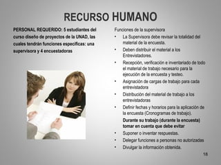 RECURSO HUMANO
PERSONAL REQUERIDO: 5 estudiantes del       Funciones de la supervisora
curso diseño de proyectos de la UNAD, las   • La Supervisora debe revisar la totalidad del
cuales tendrán funciones específicas: una       material de la encuesta.
supervisora y 4 encuestadoras               • Deben distribuir el material a los
                                                Entrevistadores.
                                            • Recepción, verificación e inventariado de todo
                                                el material de trabajo necesario para la
                                                ejecución de la encuesta y testeo.
                                            • Asignación de cargas de trabajo para cada
                                                entrevistadora
                                            • Distribución del material de trabajo a los
                                                entrevistadoras
                                            • Definir fechas y horarios para la aplicación de
                                                la encuesta (Cronogramas de trabajo).
                                                Durante su trabajo (durante la encuesta)
                                                tomar en cuenta que debe evitar
                                            • Suponer o inventar respuestas.
                                            • Delegar funciones a personas no autorizadas
                                            • Divulgar la información obtenida.
                                                                                           18
 
