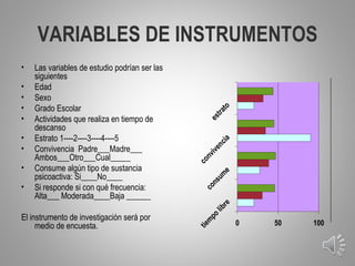 VARIABLES DE INSTRUMENTOS
•   Las variables de estudio podrían ser las
    siguientes
•   Edad
•   Sexo
•   Grado Escolar




                                                        to
                                                     tra
•   Actividades que realiza en tiempo de




                                                   es
    descanso
•   Estrato 1----2----3----4----5




                                                         ia
                                                       nc
•   Convivencia Padre___Madre___




                                                    ive
    Ambos___Otro___Cual_____




                                                  nv
                                               co
•   Consume algún tipo de sustancia




                                                       e
    psicoactiva: Si____No____



                                                     um
                                                   ns
•   Si responde si con qué frecuencia:

                                                 co
    Alta___ Moderada____Baja ______


                                                         re
El instrumento de investigación será por             li b
                                                   po
                                                              0   50   100
                                                  m

     medio de encuesta.
                                               tie




                                                                             9
 