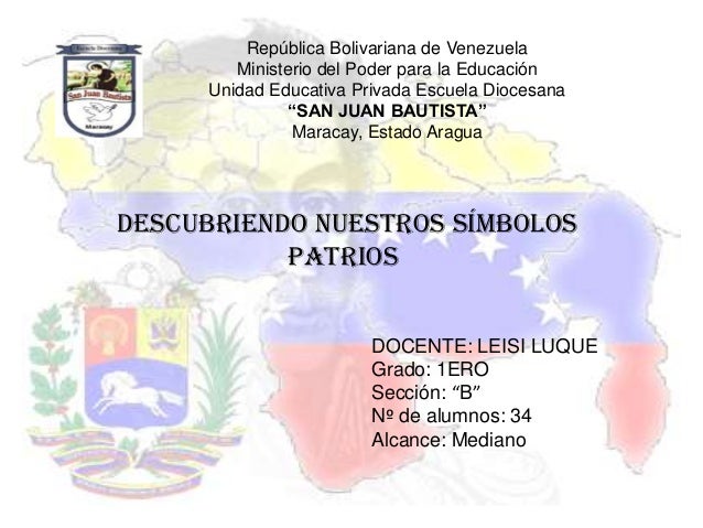 Proyecto Final Mapa De Simbolos Patrios 1