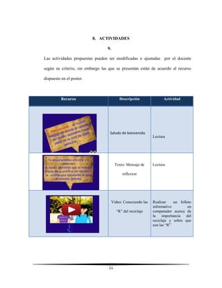 11
8. ACTIVIDADES
9.
Las actividades propuestas pueden ser modificadas o ajustadas por el docente
según su criterio, sin embargo las que se presentan están de acuerdo al recurso
dispuesto en el poster.
Recurso Descripción Actividad
Saludo de bienvenida
Lectura
Texto: Mensaje de
reflexion
Lectura
Video: Conociendo las
“R” del reciclaje
Realizar un folleto
informativo en
computador acerca de
la importancia del
reciclaje y sobre que
son las “R”
 